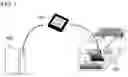 Fig. 02 - MICROORGANISM DETECTION SYSTEM