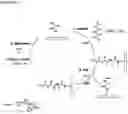 Fig. 04 - Molecular microarrays and helical peptides