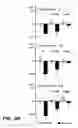 Fig. 17 - CA IX-specific inhibitors