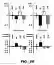 Fig. 19 - CA IX-specific inhibitors