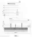 Fig. 02 - Assays for measuring phosphate modification enzyme activity