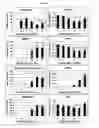 Fig. 03 - BIOMARKER IN INFLAMMATORY DISEASES