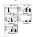 Fig. 09 - BIOMARKER IN INFLAMMATORY DISEASES