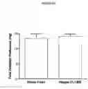 Fig. 13 - Methods and materials for expression of a recombinant protein