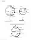 Fig. 05 - Methods and Materials for Increasing Expression of Recombinant Polypeptides