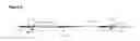 Fig. 07 - Methods and Materials for Increasing Expression of Recombinant Polypeptides
