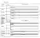 Fig. 16 - Methods and Materials for Increasing Expression of Recombinant Polypeptides