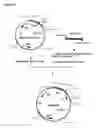 Fig. 33 - Methods and Materials for Increasing Expression of Recombinant Polypeptides