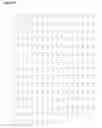 Fig. 35 - Methods and Materials for Increasing Expression of Recombinant Polypeptides