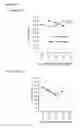Fig. 41 - Methods and Materials for Increasing Expression of Recombinant Polypeptides