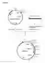 Fig. 42 - Methods and Materials for Increasing Expression of Recombinant Polypeptides