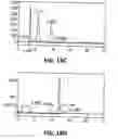 Fig. 19 - Polymerase enhancing factor (PEF) extracts, PEF protein complexes, isolated PEF protein, and methods for purifying and identifying