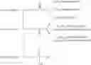 Fig. 06 - METHOD FOR PREPARATION OF POLYUNSATURATED FATTY ACID-CONTAINING PHOSPHATIDYLSERINE