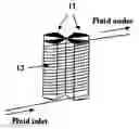 Fig. 01 - High Throughput Device for Performing Continuous-Flow Reactions