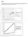 Fig. 02 - BUFFER SOLUTION FOR ELECTROPORATION AND A METHOD COMPRISING THE USE OF THE SAME