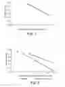 Fig. 02 - CHEMICAL INDICATOR TEST STRIP