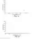 Fig. 07 - CHEMICAL INDICATOR TEST STRIP