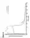 Fig. 12 - Methods for measuring the metabolism of neurally dervied biomolecules in vivo