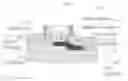 Fig. 01 - Varactors and methods of manufacture and use