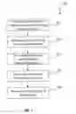 Fig. 02 - Isolation spacer for thin SOI devices