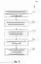 Fig. 14 - Isolation spacer for thin SOI devices