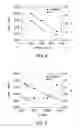 Fig. 05 - Method to increase the compressive stress of PECVD dielectric films