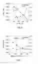 Fig. 06 - Method to increase the compressive stress of PECVD dielectric films