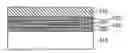 Fig. 01 - Ultra-thin high-quality germanium on silicon by low-temperature epitaxy and insulator-capped annealing