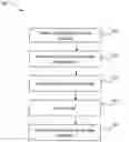 Fig. 01 - NOVEL METHOD TO ADJUST WORK FUNCTION BY PLASMA ASSISTED METAL INCORPORATED DIELECTRIC