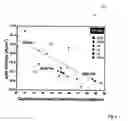Fig. 04 - NOVEL METHOD TO ADJUST WORK FUNCTION BY PLASMA ASSISTED METAL INCORPORATED DIELECTRIC