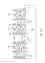 Fig. 03 - SELF ALIGNED CONTACT
