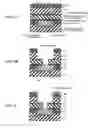 Fig. 02 - Method of fabricating semiconductor device