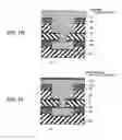 Fig. 03 - Method of fabricating semiconductor device