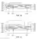 Fig. 35 - Method for fabricating a circuit component