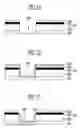 Fig. 02 - Method of forming metal wire in semiconductor device