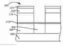 Fig. 01 - Glue layer for hydrofluorocarbon etch