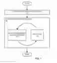 Fig. 02 - Glue layer for hydrofluorocarbon etch