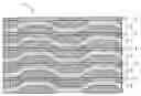 Fig. 01 - Coated fabrics and laminates suitable for rigid armor applications and processes for making same