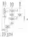 Fig. 07 - Voice data RF GPS integrated circuit