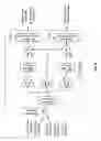 Fig. 08 - Voice data RF GPS integrated circuit