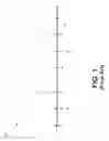 Fig. 02 - Apparatus and method for frequency shifting of a wireless signal and systems using frequency shifting