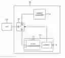 Fig. 01 - System and method for using a single antenna for active and passive radio functions