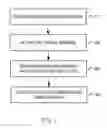 Fig. 03 - System and method for using a single antenna for active and passive radio functions