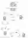 Fig. 04 - TRANSMISSION OF A HANDHELD ELECTRONIC DEVICE'S STATUS TO ANOTHER ELECTRONIC DEVICE AND DETERMINING A FORM OF COMMUNICATION BETWEEN THE DEVICES BASED ON THE STATUS INFORMATION