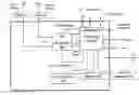 Fig. 01 - WiFi SiP module