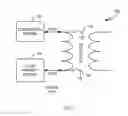Fig. 02 - System and method for secure short-range communication
