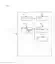 Fig. 06 - Device, system and method for recording personal encounter history