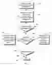 Fig. 08 - System, method, and device to control wireless communications
