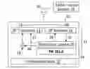 Fig. 01 - FM transmission system and method