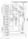 Fig. 09 - Configurable multiple mode RFIC